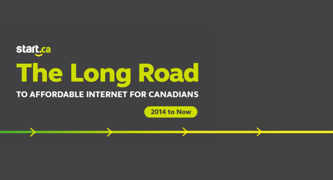 Banner with a grey background with a timeline and arrows in gradient from green to yellow, placed underneath writing in lime and white that reads The Long Road to Affordable Internet for Canadian - 2014 to Now