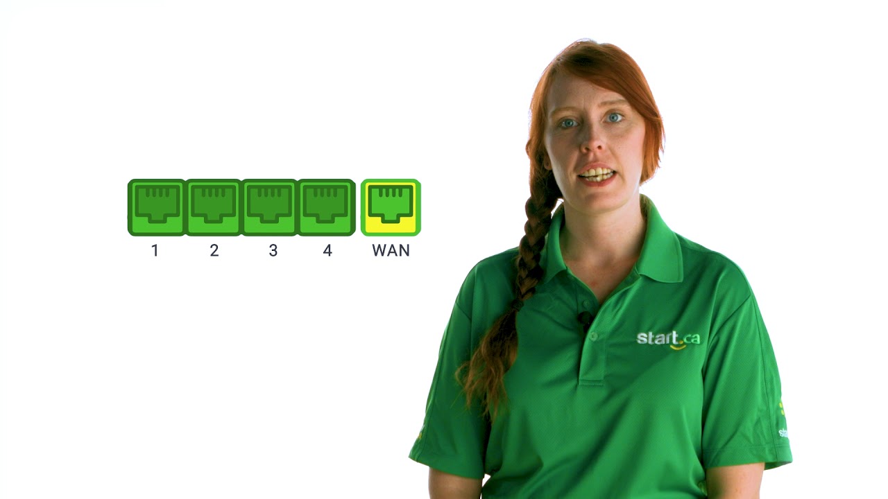 Support technician with WAN graphics to her left